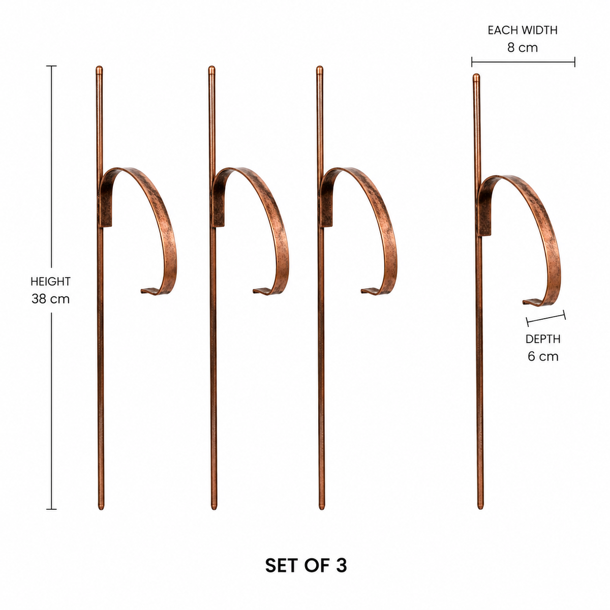 ThreadArc Hose Guide