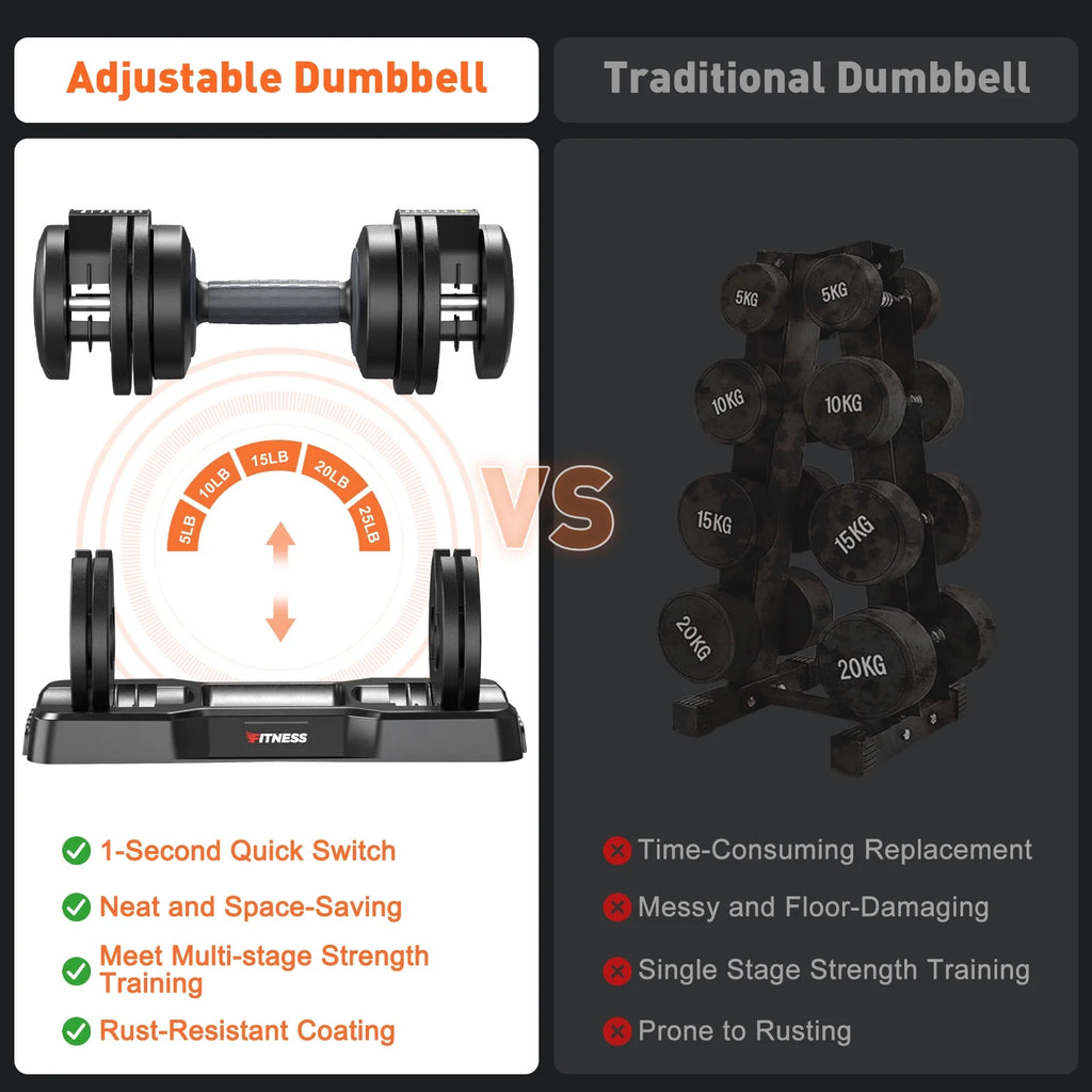 GIKPAL 50 lb(25 lb*2) 5 in 1 Adjustable Dumbbells 25 lb Set of 2 Adjustable Free Weights Plates and Rack - Hand Weights for Women and Men - Adjust Weight for Home Gym Full Body Workout Fitness