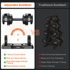GIKPAL 50 lb(25 lb*2) 5 in 1 Adjustable Dumbbells 25 lb Set of 2 Adjustable Free Weights Plates and Rack - Hand Weights for Women and Men - Adjust Weight for Home Gym Full Body Workout Fitness