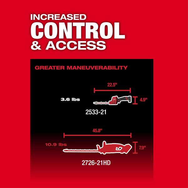Milwaukee M12 FUEL 8" Hedge Trimmer