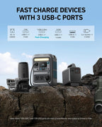288Wh Portable Power Station - Model C300