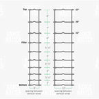 Rangemaster 47" x 330' 12.5 ga Class 1 Field Fence