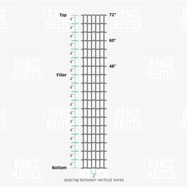 Rangemaster 60" x 100' 12.5 ga Horse Fence