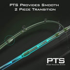 KastKing Spartacus II Twin-Tip Casting Rods | Casting / 6'8" / Fast-Medium Heavy (2 Pcs+ Extra Tip)