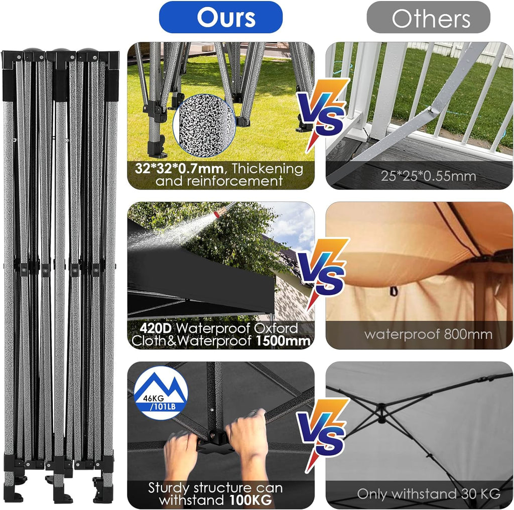 COBIZI 10x20 Heavy Duty Pop up Canopy Tent with 6 sidewalls Easy Up Commercial Outdoor Canopy Wedding Party Tents for Parties All Season Wind & Waterproof Gazebo with Roller Bag,Black(Frame Thickened)