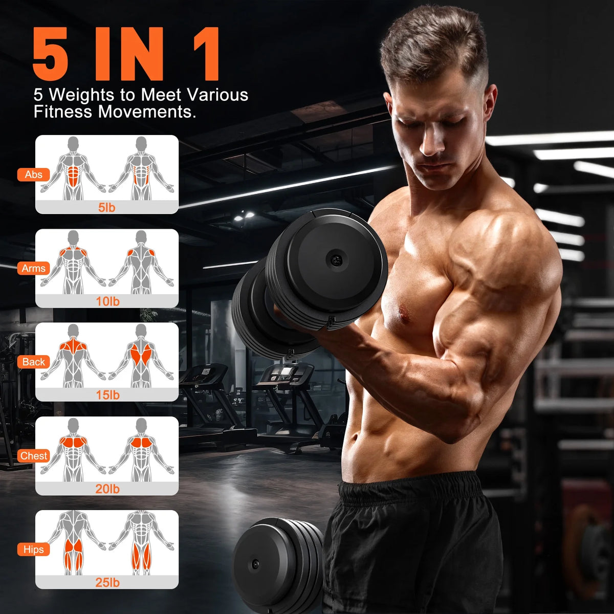 GIKPAL 50 lb(25 lb*2) 5 in 1 Adjustable Dumbbells 25 lb Set of 2 Adjustable Free Weights Plates and Rack - Hand Weights for Women and Men - Adjust Weight for Home Gym Full Body Workout Fitness