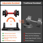 GIKPAL 50 lb(25 lb*2) 5 in 1 Adjustable Dumbbells 25 lb Set of 2 Adjustable Free Weights Plates and Rack - Hand Weights for Women and Men - Adjust Weight for Home Gym Full Body Workout Fitness