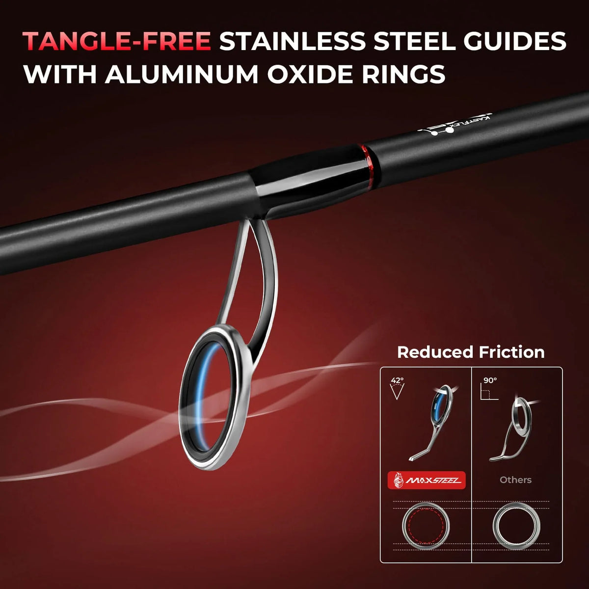 KastKing MaxSteel Twin-Tip Spinning Rod and Reel Combo | 2000 / 6'0" / Medium / Fast