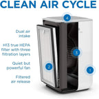 MA-15 Air Purifier with H13 True HEPA Filter