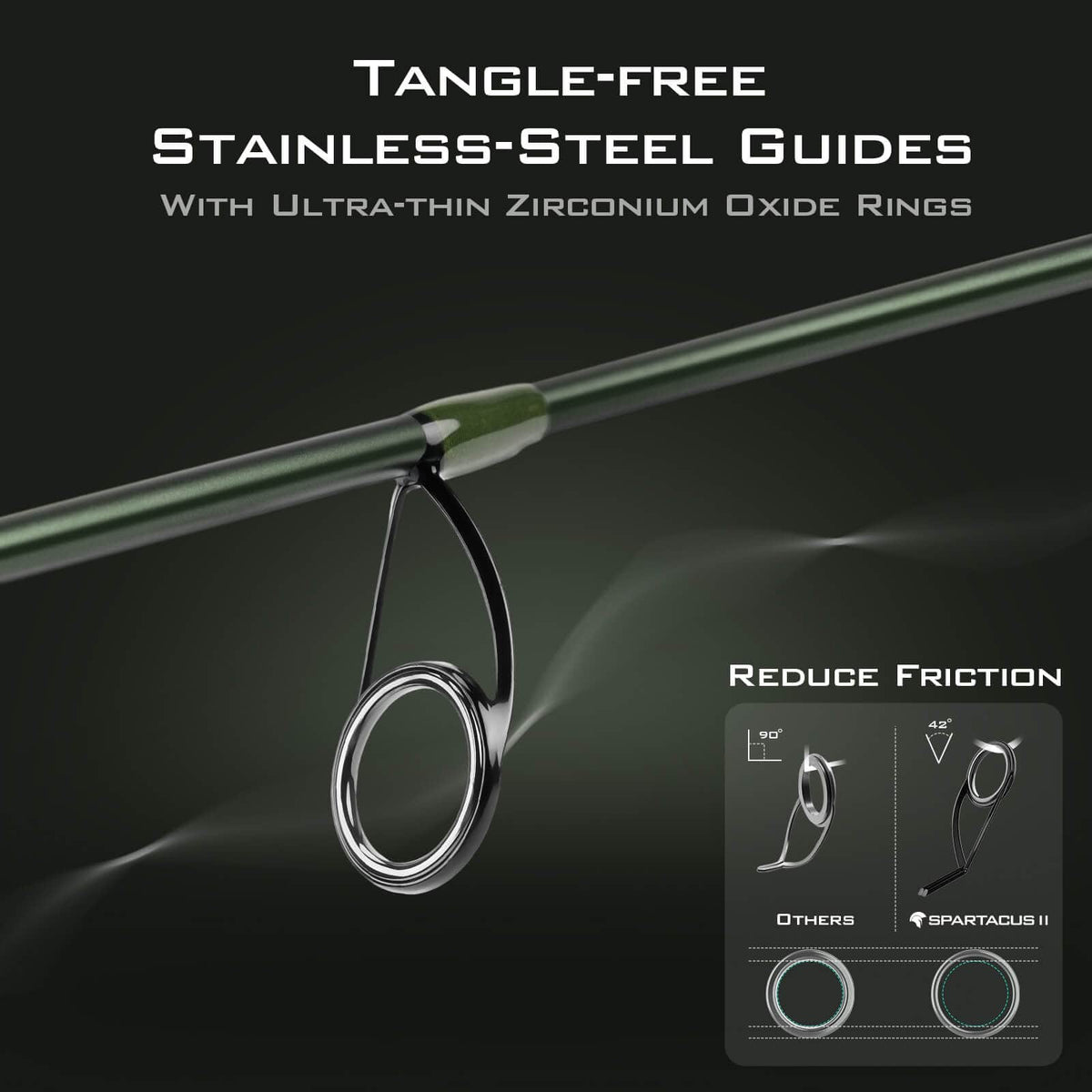 KastKing Spartacus II Twin-Tip Spinning Rods | Spinning / 6'2" / Fast-Medium (2 Pcs+ Extra Tip)