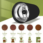 Wancle Electric Coffee Grinder, Quiet Spice Grinder, One Touch Coffee Mill for Beans