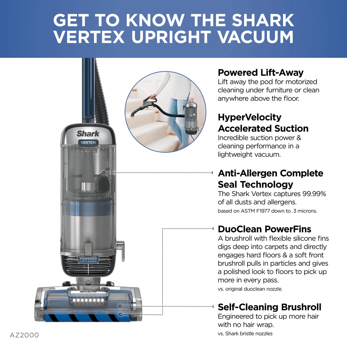 Shark? Vertex Duoclean? Powerfin Upright Vacuum Powered Lift - Away?, Self - Cleaning Brushroll, AZ2000