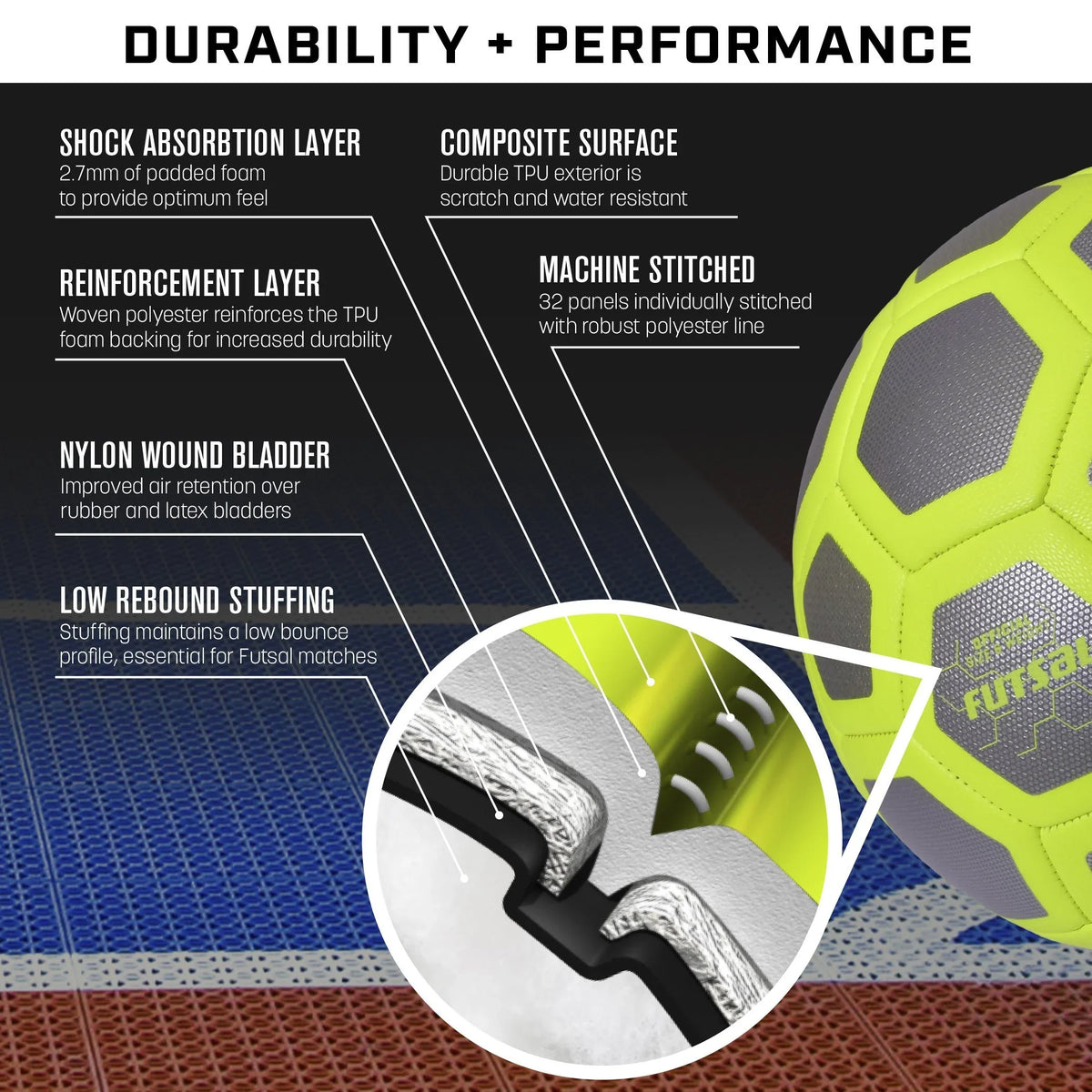 Elite Futsal Balls | Single