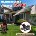 Pressure Washer Gas Powered, 3500PSI High Pressure Power Washer W/7.0HP Aluminum Pump, 210CC Powerful Engine, Maximum Spray 32.8FT, 4 Nozzles