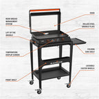 Blackstone E - Series 2 - Burner 22" Electric Tabletop Griddle with Prep Cart
