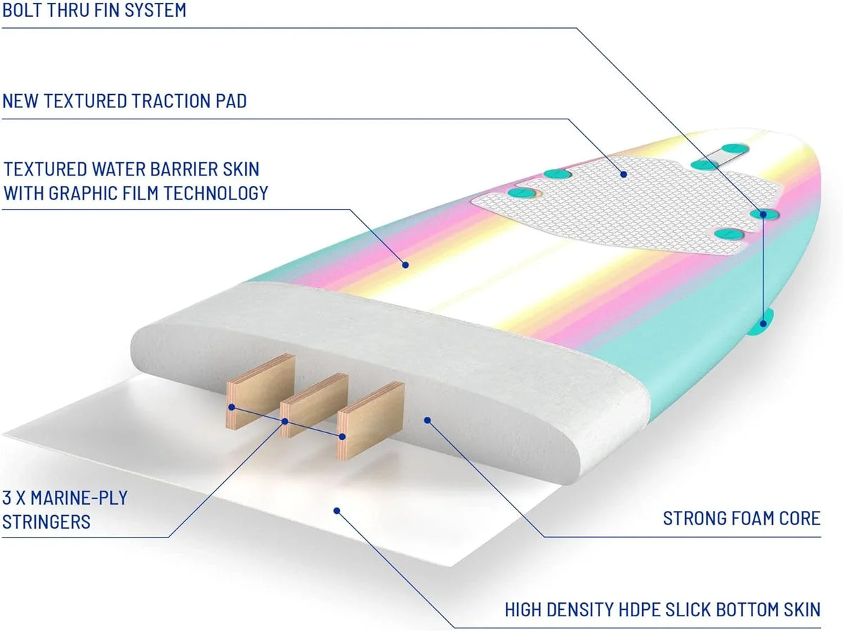 Classic Soft Top Foam 8ft Surfboard