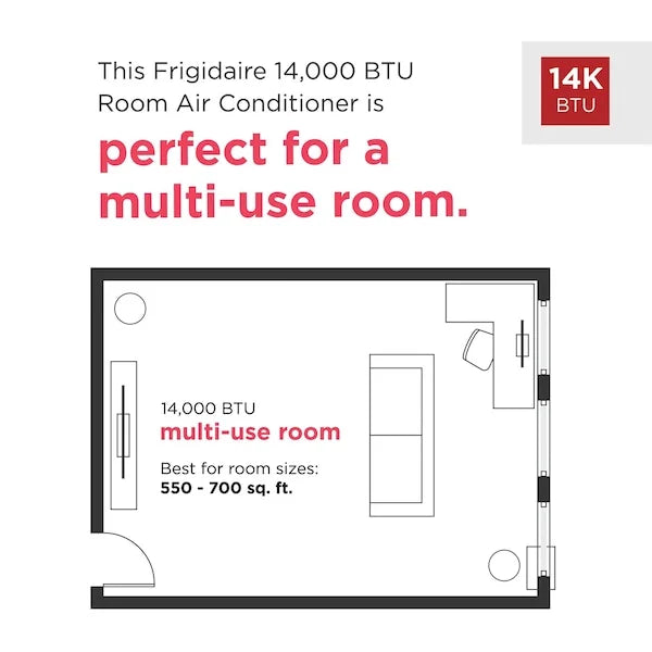 Frigidaire 8, 000 BTU Window Room Air Conditioner with Wi - Fi up to 350 Sq Ft, White