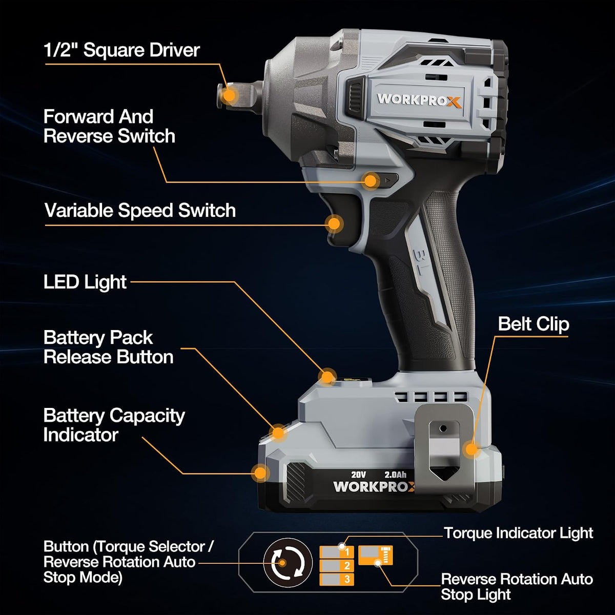 WORKPROX 20V Cordless Impact Wrench Brushless, 440 Ft-Ibs 1/2 Impact Gun | 600N.m High Torque Electric Impact Driver for Car Tire Change, Mower, Pickup & Home Repair, 3 Speeds, LED, 4 Sockets