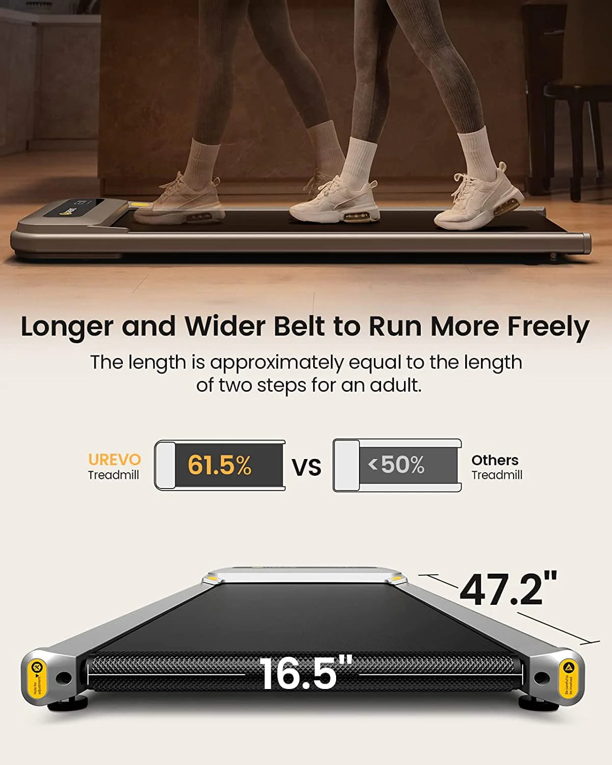 UREVO Walking Pad Under Desks Treadmill, 2.25HP 265 lb Capacity for Office Home with Remote Control