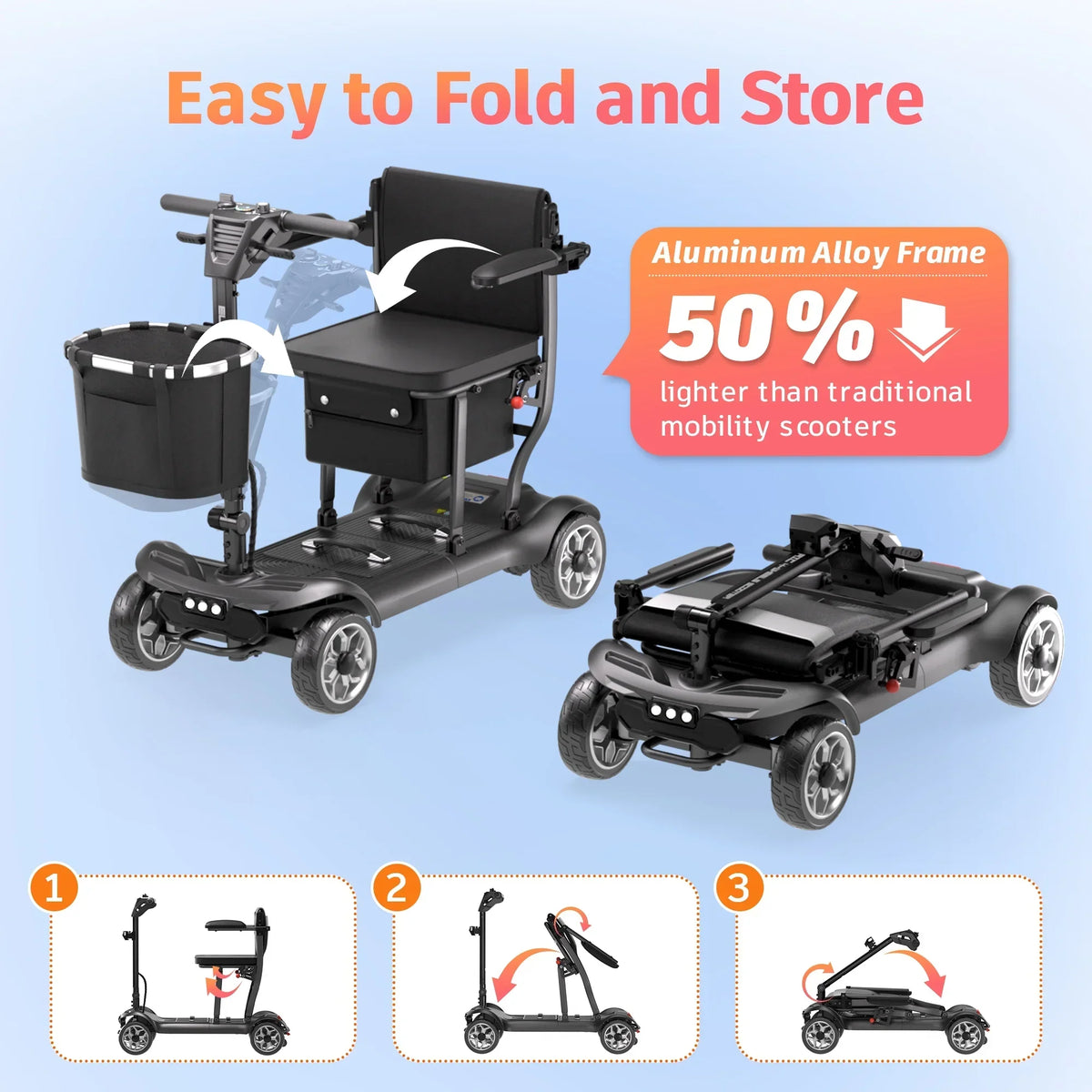 EAGLOG Light Weight 4 Wheels Mobility Scooter for Seniors, Electric Folding Wheelchair Device for Travel, Black