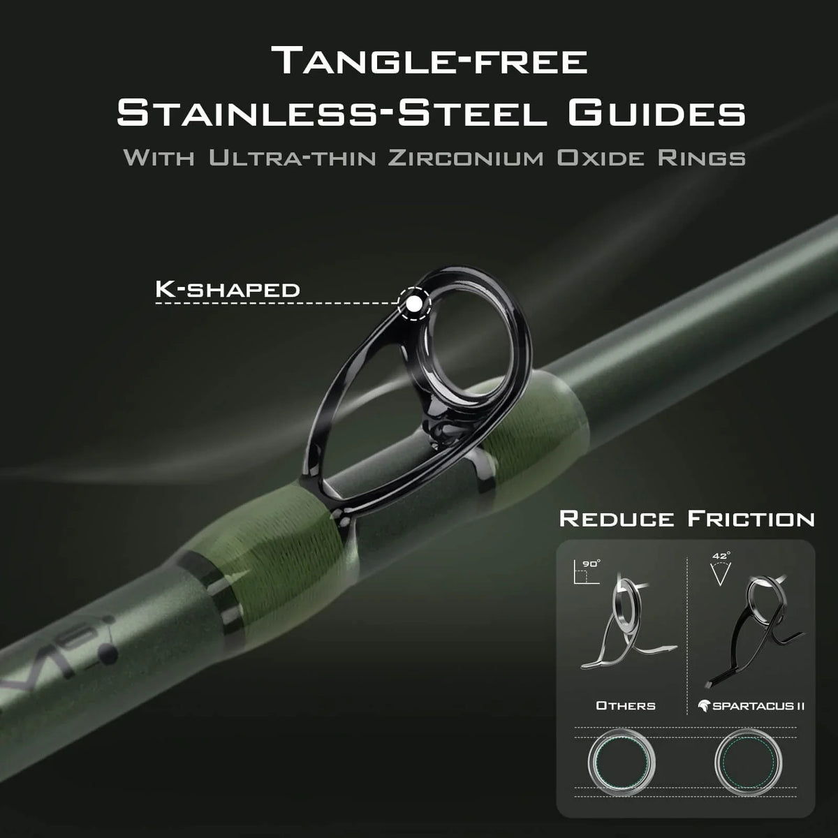 KastKing Spartacus II Twin-Tip Casting Rods | Casting / 6'8" / Fast-Medium Heavy (2 Pcs+ Extra Tip)