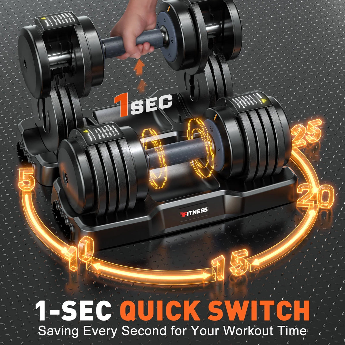 GIKPAL 50 lb(25 lb*2) 5 in 1 Adjustable Dumbbells 25 lb Set of 2 Adjustable Free Weights Plates and Rack - Hand Weights for Women and Men - Adjust Weight for Home Gym Full Body Workout Fitness