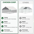 Large Walk-in Metal Chicken Coop with Run, Solar Light, UV Cover