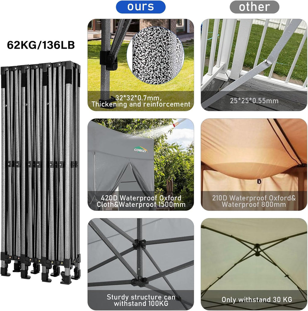 COBIZI 10x20 Heavy Duty Pop up Canopy Tent with 6 sidewalls Easy Up Commercial Outdoor Canopy Wedding Party Tents for Parties All Season Wind & Waterproof Gazebo with Roller Bag,Black(Frame Thickened)