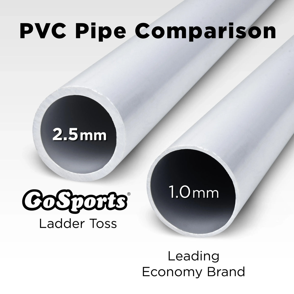 Premium Ladder Toss Game Set | Standard