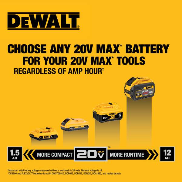 DEWALT 20V MAX Cordless/Corded Wet-Dry Vacuum