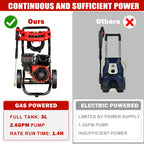 Pressure Washer Gas Powered, 3500PSI High Pressure Power Washer W/7.0HP Aluminum Pump, 210CC Powerful Engine, Maximum Spray 32.8FT, 4 Nozzles