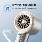 Portable Handheld Fan,Speed(1-100) Adjustable Turbo Mini Fan,5000mAh Battery Rechargeable Personal Fan with Metal Body,Digital Display,Gifts for Women Men Travel/Camping/Outdoor-Grey
