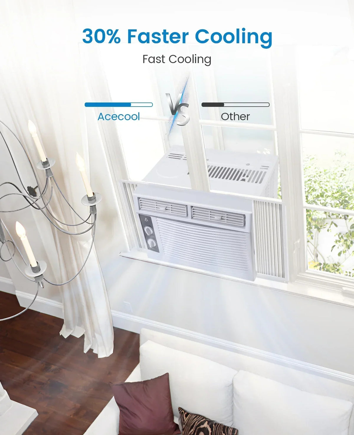 Garvee 5000 BTU Window Air Conditioner, Fast Cooling for Rooms up to 150 Sq. Ft, Window Ac Unit with 7 Level