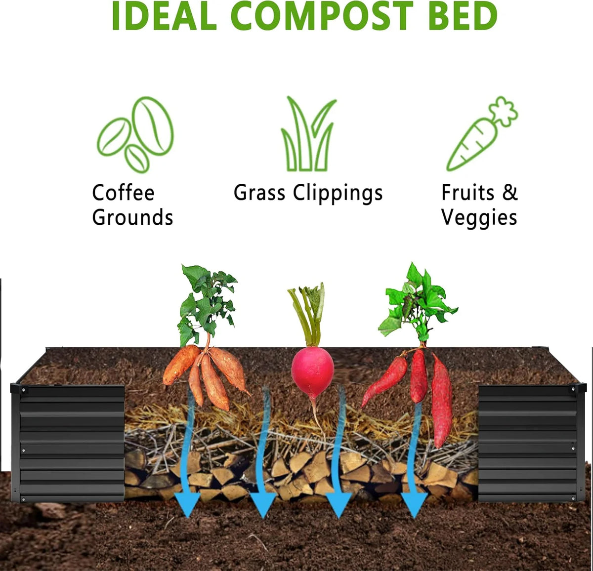 2PCS 12x4x1ft Galvanized Raised Garden Bed Kit, Vegetable Boxes - Rectangle Metal Flower Box, Large Planter Raised Beds Outdoor Garden for Planting, Fruit, Herb - Black