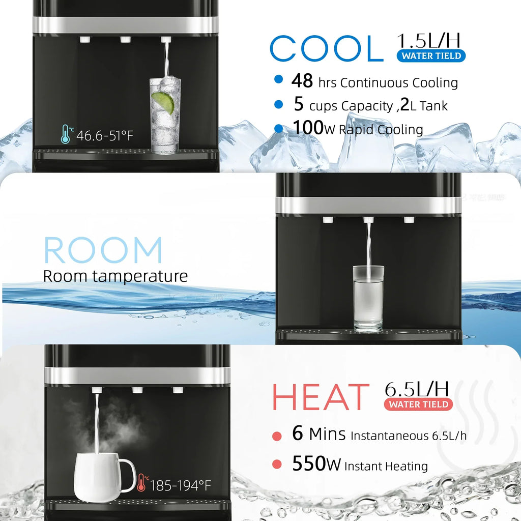 Manastin Bottom Loading Water Cooler Dispenser for 3-5 Gallon Bottles, Stainless Steel Water Cooler with 3 Temperature Settings - Hot
