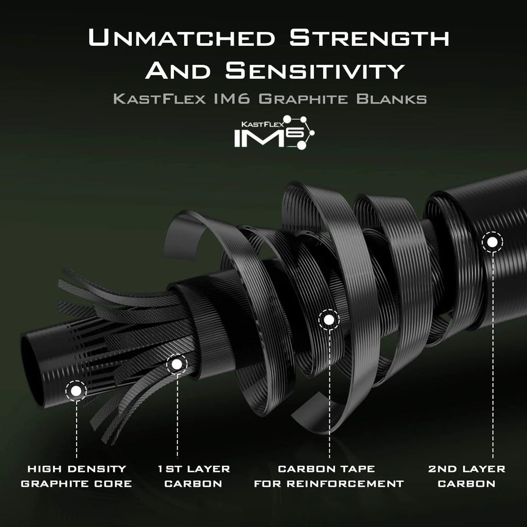 KastKing Spartacus II Twin-Tip Spinning Rods | Spinning / 6'2" / Fast-Medium (2 Pcs+ Extra Tip)