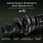 KastKing Spartacus II Twin-Tip Spinning Rods | Spinning / 6'2" / Fast-Medium (2 Pcs+ Extra Tip)