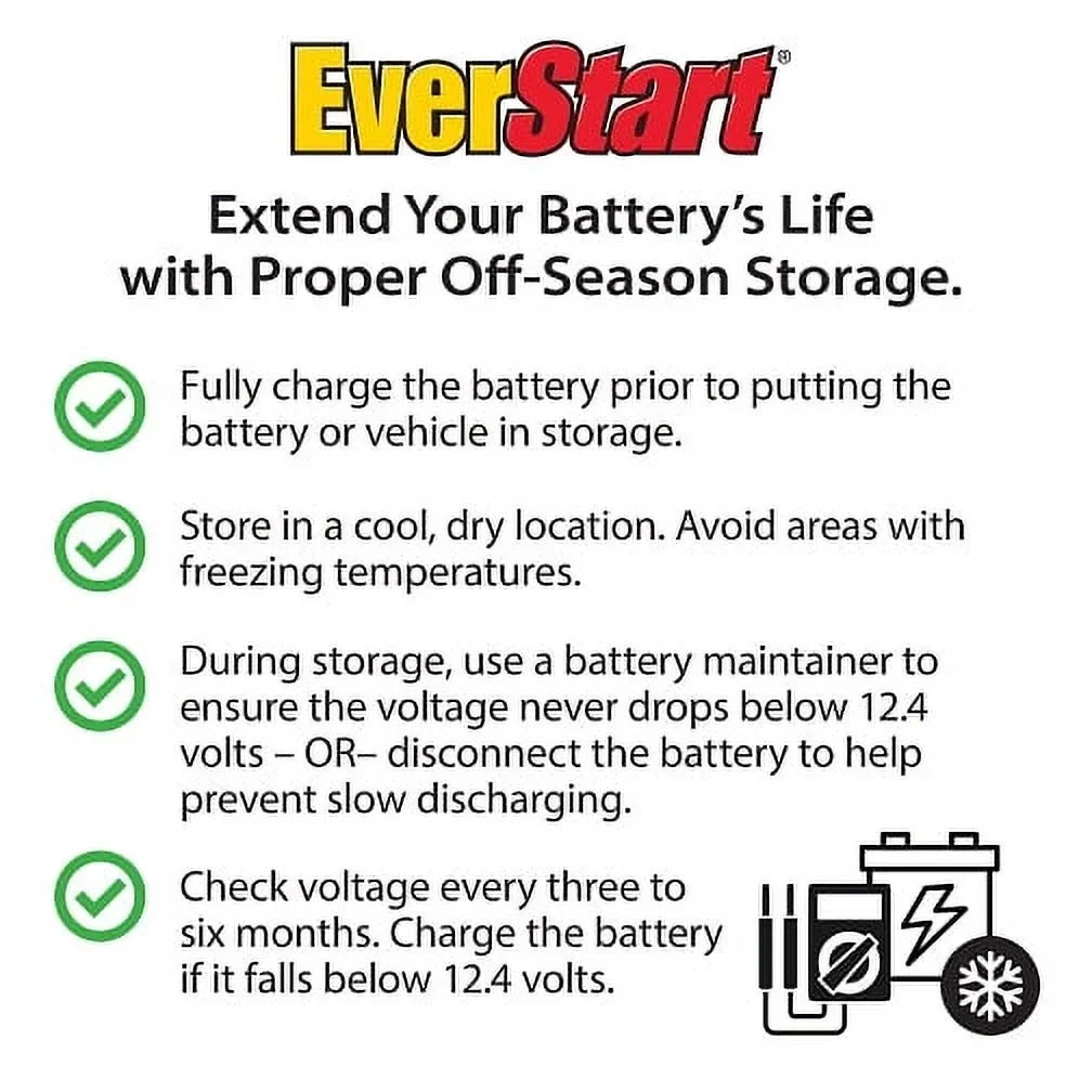 EverStart Platinum BOXED AGM Power Sport Battery, Group Size TX9 12 Volt, 120 CCA