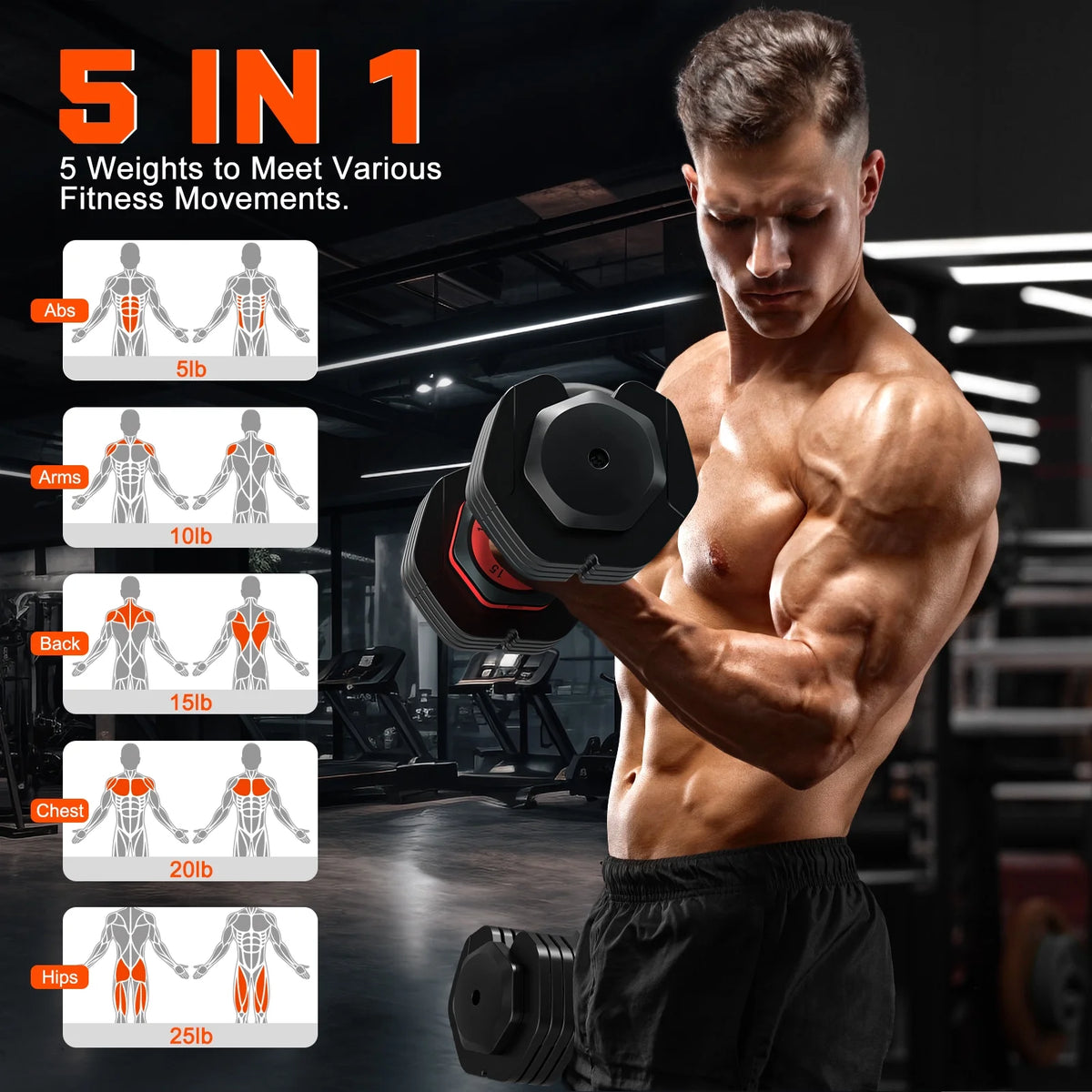 GIKPAL 50 lb(25 lb*2) 5 in 1 Adjustable Dumbbells 25 lb Set of 2 Adjustable Free Weights Plates and Rack - Hand Weights for Women and Men - Adjust Weight for Home Gym Full Body Workout Fitness