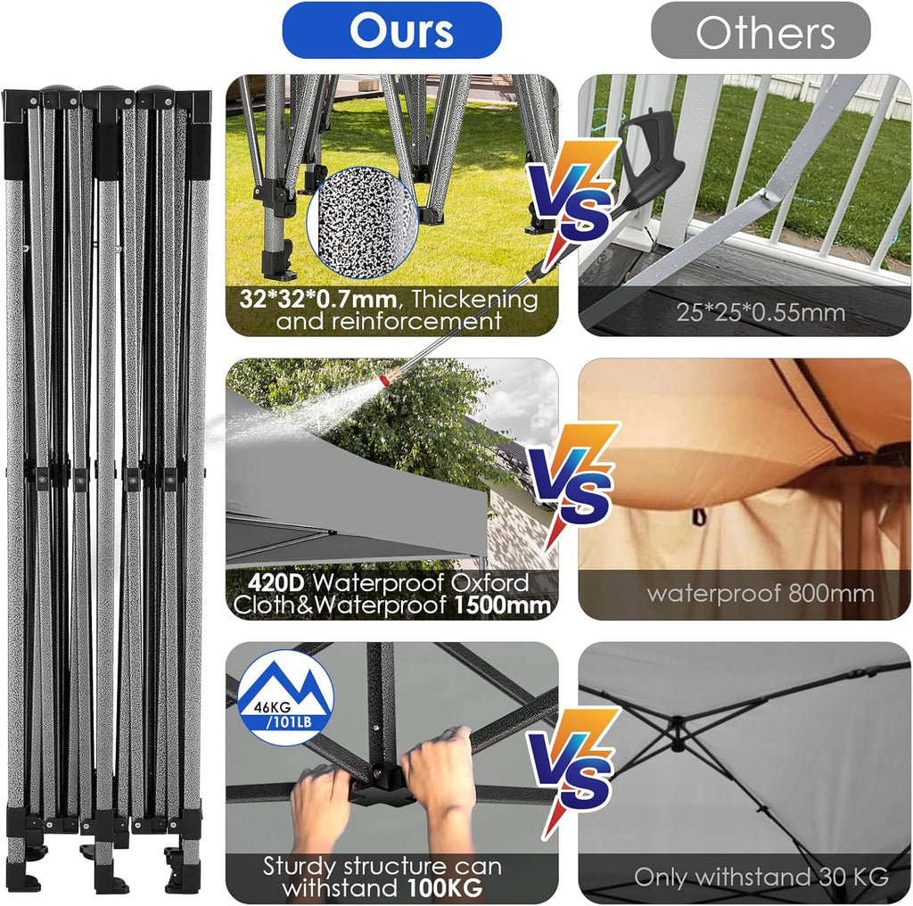 COBIZI 10x20 Heavy Duty Pop up Canopy Tent with 6 sidewalls Easy Up Commercial Outdoor Canopy Wedding Party Tents for Parties All Season Wind & Waterproof Gazebo with Roller Bag,Black(Frame Thickened)