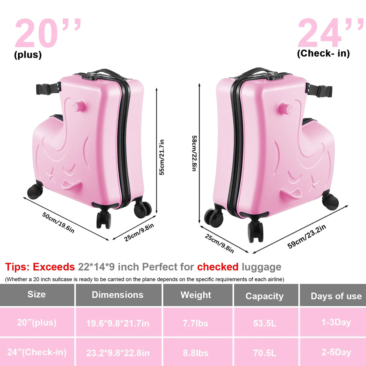 VAHIGCY Kids Luggage, Kids Ride - on Luggage with Spinner Wheels Suitcase, Kid'S Ride - on Suitcase Help Your Child Relax, Carry on Trolley Luggage with Password Lock, 20"
