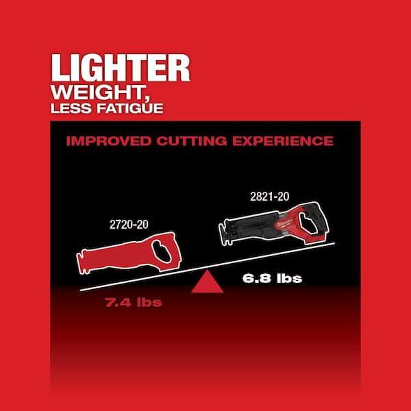M18 FUEL GEN-2 18V Lithium-Ion Brushless Cordless SAWZALL Reciprocating Saw (Tool-Only)